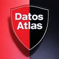 Datos del Atlas (@datosatlas) 's Twitter Profile