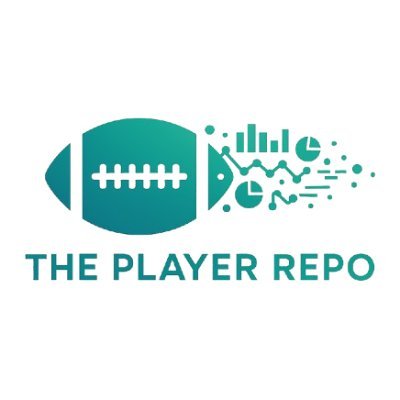 ThePlayerRepo's profile picture. Helping players self-evaluate their film 🎥 | Real-time data & accountability for coaches 📊 | Built by a coach, for coaches 🏈