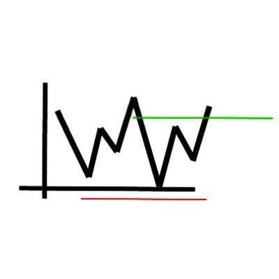 Funded Trader! The move is more valuable than the money! If I Can, You WILL! The Profitable Loser Book Available on Amazon