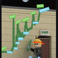 Gmefan (@gmefan1684) 's Twitter Profile