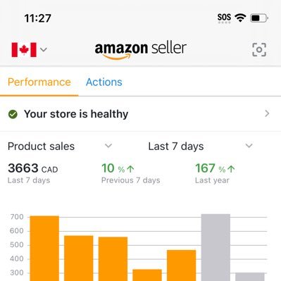 AMZSELLERMOE's profile picture. Here to share everything I’ve learned so far with you and answer any questions you may have!