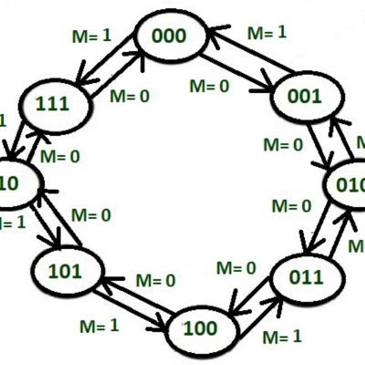 BlasterGaming8's profile picture. 