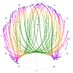 Skyplot Education (@skyplot_educ) Twitter profile photo Skyplot Education (@skyplot_educ) Twitter profile photo