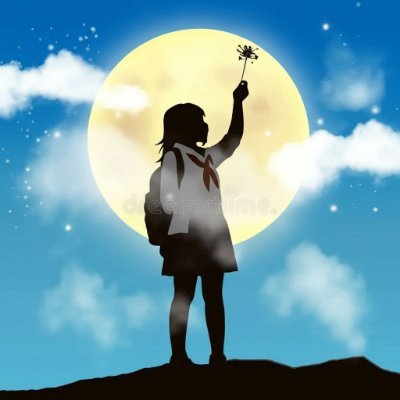 6cify687's profile picture. 