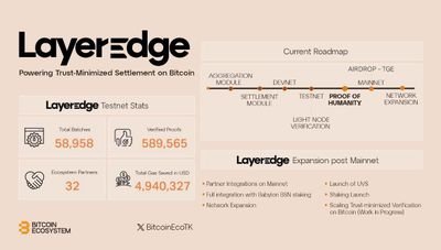 Kulas237929's profile picture. This is great