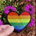 Rainbow Shelters And Rights Initiative (@rsari_ug) Twitter profile photo Rainbow Shelters And Rights Initiative (@rsari_ug) Twitter profile photo