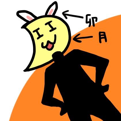 卯月慧さんのプロフィール画像
