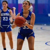 Olivia Braley (@oliviabraley) 's Twitter Profile