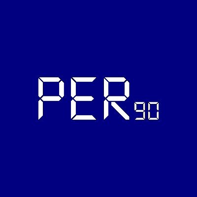 PER90s's profile picture. Football analytics. Run by @DanishScout_