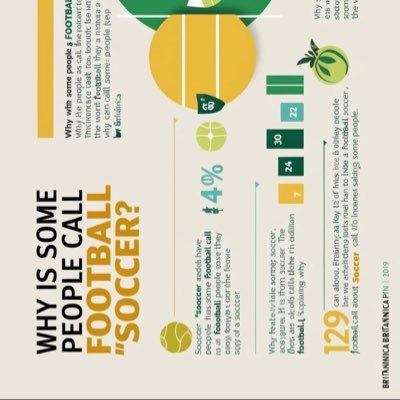 betterai7's profile picture. Sharing betting tips✍🏿