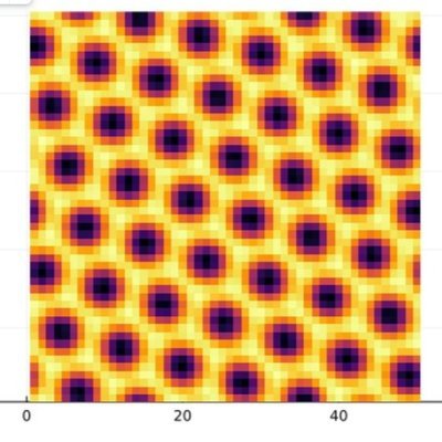 nanakaoyaya's profile picture. Master's student at Institute of Science Tokyo / Theoretical biophysics / Self-assembly
