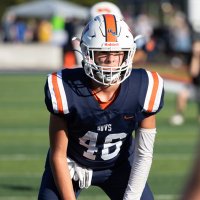 Logan Little (@loganlittle078) 's Twitter Profile