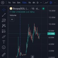 crypto Logic (@cryptologicsol) 's Twitter Profile