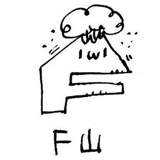 Ｆ山🗻（えふやま）さんのプロフィール画像