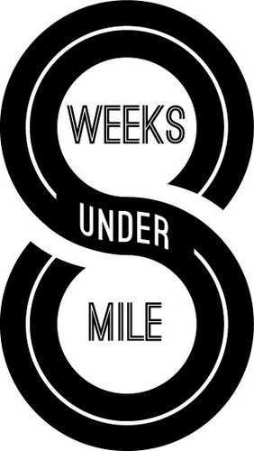 8under8mile's profile picture. A challenge! A social experiment! 8 Weeks Under 8 Mile challenges you to do all of your retail shopping in Detroit for 8 weeks and talk about it.