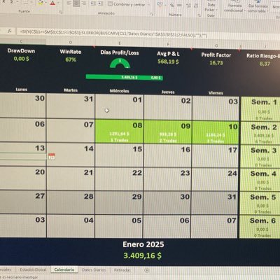 EugenioTrader's profile picture. - Scalper de futuros del NQ
-Alumno de Jordi Marti
- Alumno de Armaga
-Volumen, Wyckoff , ICT,CRT