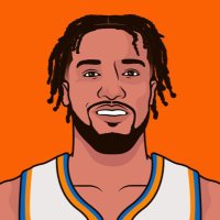 Clément (@clementgfr_) 's Twitter Profile Photo