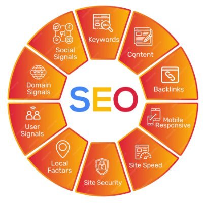 SEO Executive | Contextual Backlink Specialist | Helping websites rank higher through smart link-building | Off-Page SEO Expert | Always learning & growing