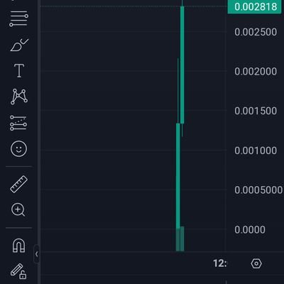 jajaran778_'s profile picture. 