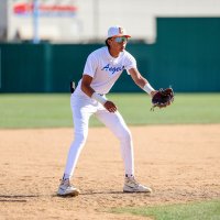 Michael Duran (@michaellduran8) 's Twitter Profile