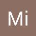 Mi Mi (@miana2001) Twitter profile photo Mi Mi (@miana2001) Twitter profile photo