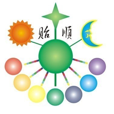 yishunchem14099's profile picture. Metal surface treatment expert, pioneer of electroless plating, committed to being a global leader in environmentally friendly chemical industry