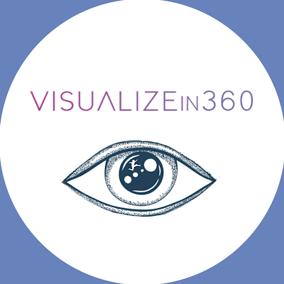 visualizein360's profile picture. New to X! Instagram/Tik Tok @visualizein360