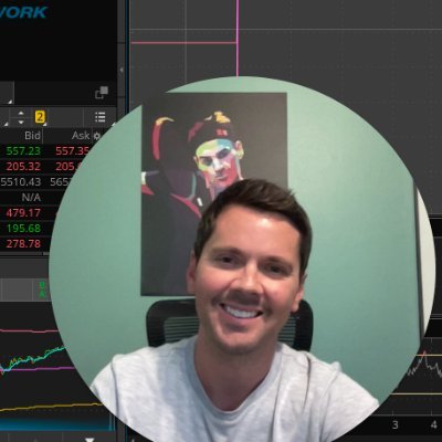 Not trading advice. Just for fun. Invest at your own risk.