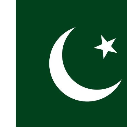 Allah is my God, Islam is my religion, Muhammad is my prophet.