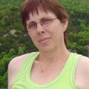 Colette Beck - @LetteeConfettee - Twitter