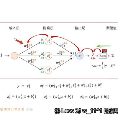 TopTeaX's profile picture. AI ,software engineer