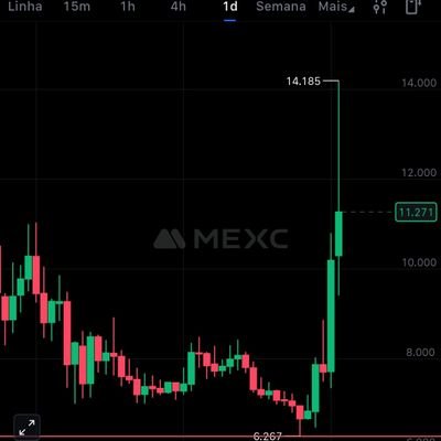 Marcosxl2025's profile picture. 