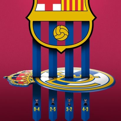 JoeGbevor's profile picture. Grace Made|| FC Barcelona|| Messi 
Jesus Christ ||Chemistry|| Crypto|| find pleasure in Sarcasm 😂
