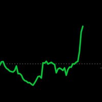 RobinB (@rbergbauer) 's Twitter Profile