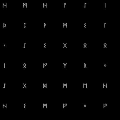 egu2's profile picture. Founder EM Trading Fund/Trader/Collector/Analyst