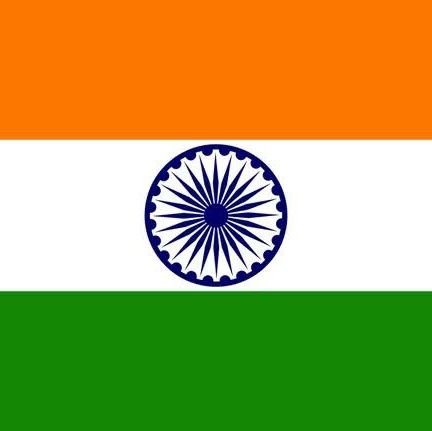 Anup Joshi Profile
