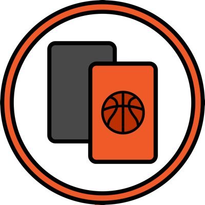Spotlighting Hot Basketball Card Auctions - Tag me in your basketball cards - Links may be affiliate links