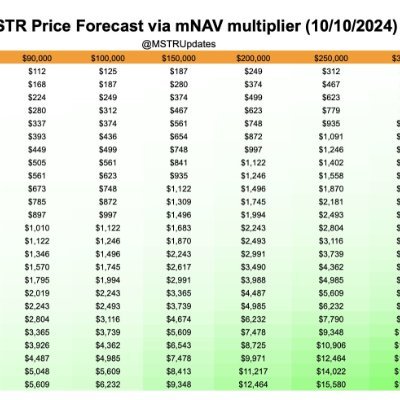 garmy143's profile picture. 