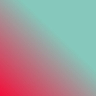 aillahc5897's profile picture. 🟩に撃ち抜かれた旧人類/20↑/G🪓ｼｬｱｼｬﾘ🟥🟩