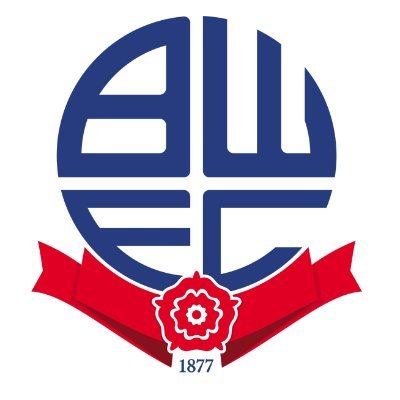 PIL0TPEDR0's profile picture. Full time Grandad, I am also a Commercial Aircraft enthusiast. I also enjoy watching the BTCC, gaming on Xbox One,  PS4 & some gaming on PC.