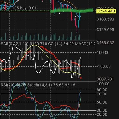 albertosan32060's profile picture. 