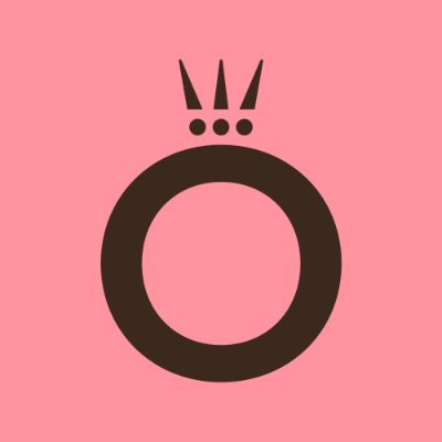 Pandora Jewelry Profile