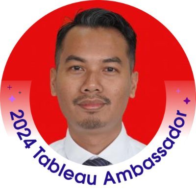 Tedy Iskandar Profile