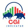 CGIindicator's profile picture. Designed to provide traders with clear, high-probability trading signals, this indicator helps you identify key market levels