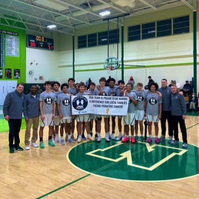 Head Boys Basketball Coach at Nichols School