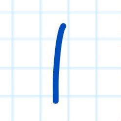 water20080908's profile picture. 理系女子です。偏差値50の高校に在学中の京大志望。