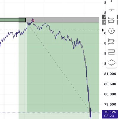 OgechukwuEmman5's profile picture. 🚀📊⚽️