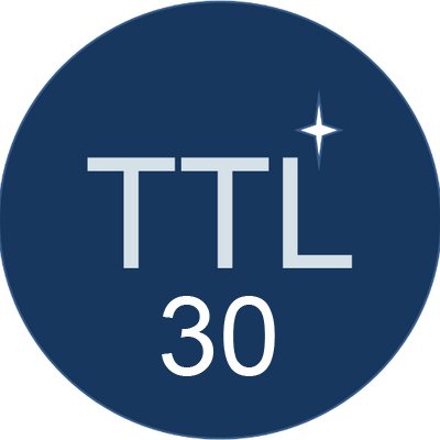 TTL Productions Profile