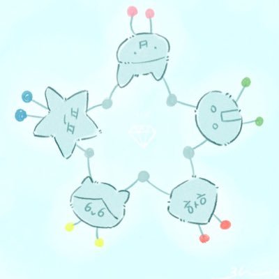 Choi_minme's profile picture. ENFJ (*^‿^*) | OT5💎