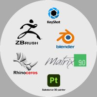 3D Modeling Studio (@3d_orders) 's Twitter Profile